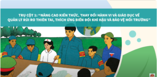 Mô hình cộng đồng an toàn, sạch và xanh – Trụ cột 1: Nâng cao kiến thức, thay đổi hành vi, giáo dục